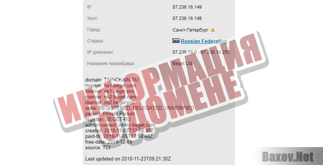 TSP-CHAIN Информация о домене