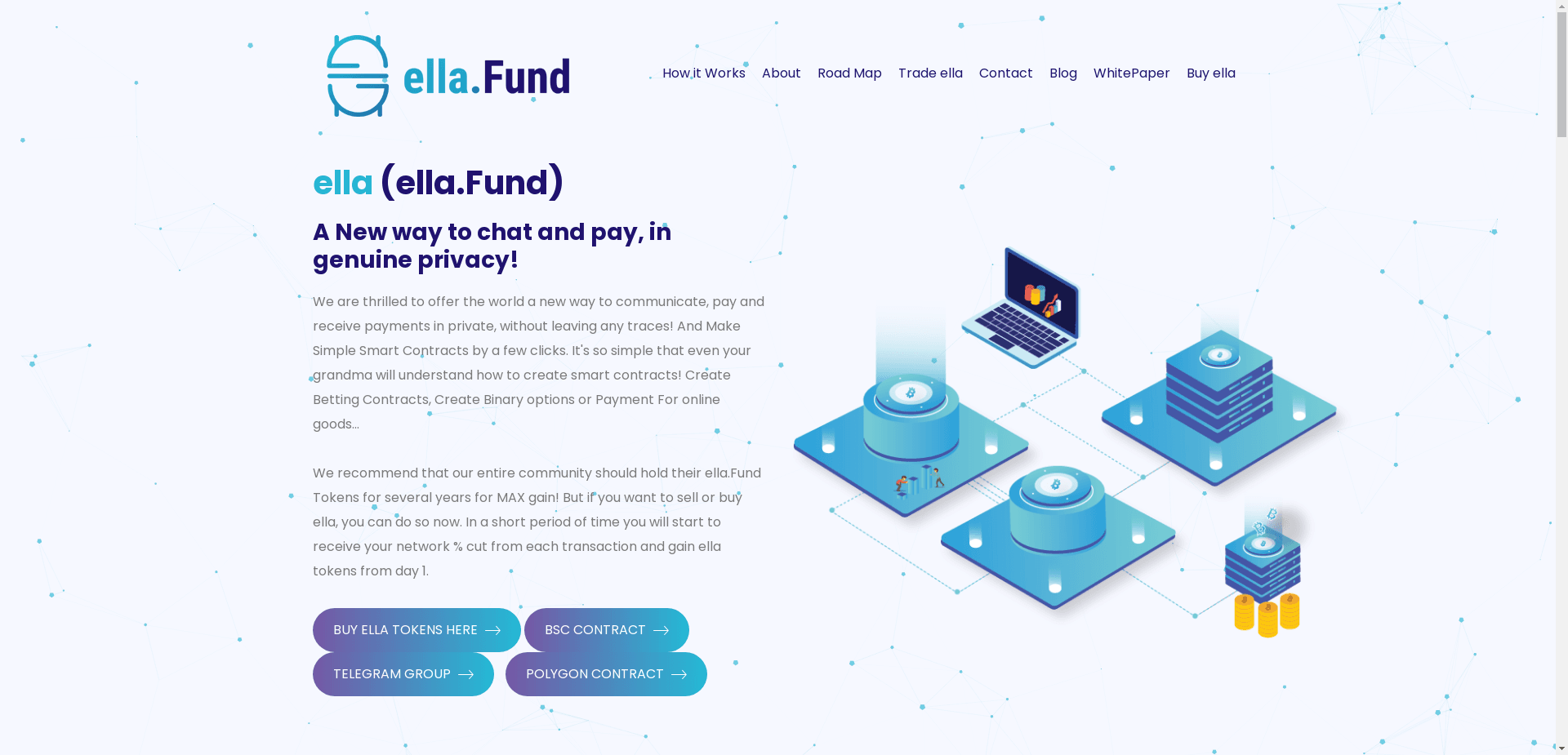 Ella Fund отзывы и обзор. Развод, лохотрон или правда. Только честные и правдивые отзывы на Baxov.Net