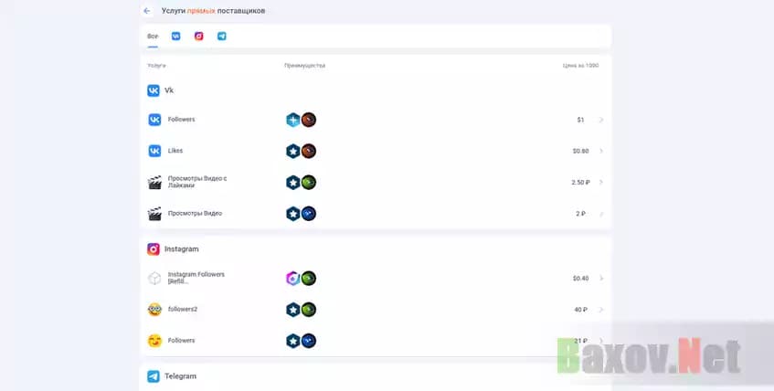 Пустой трафик