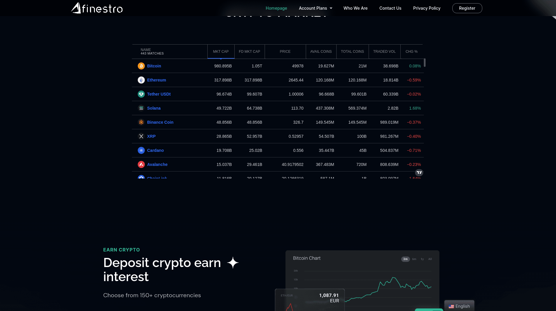 Finestro - лохотрон