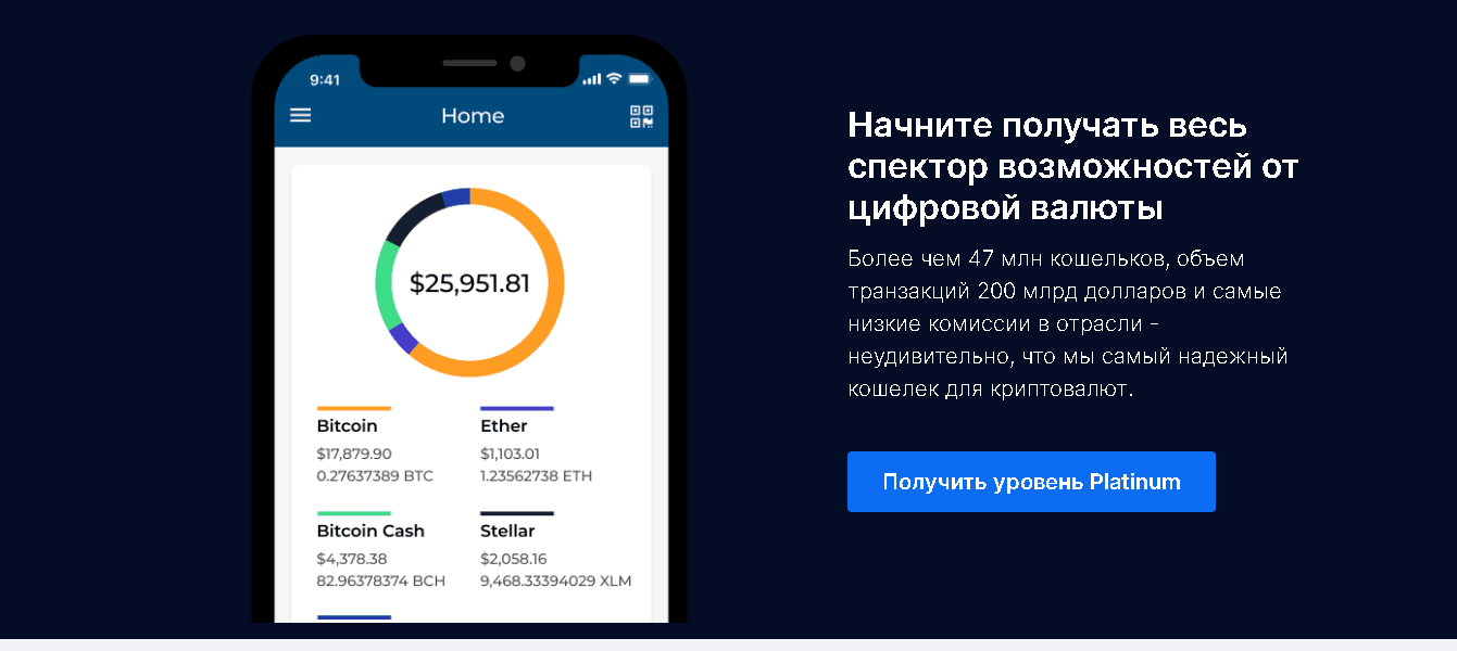 Bloсkchain Wallet