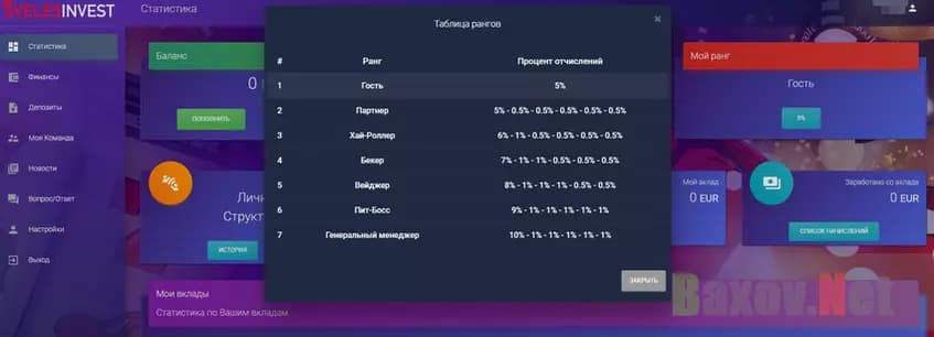 Реферальная программа