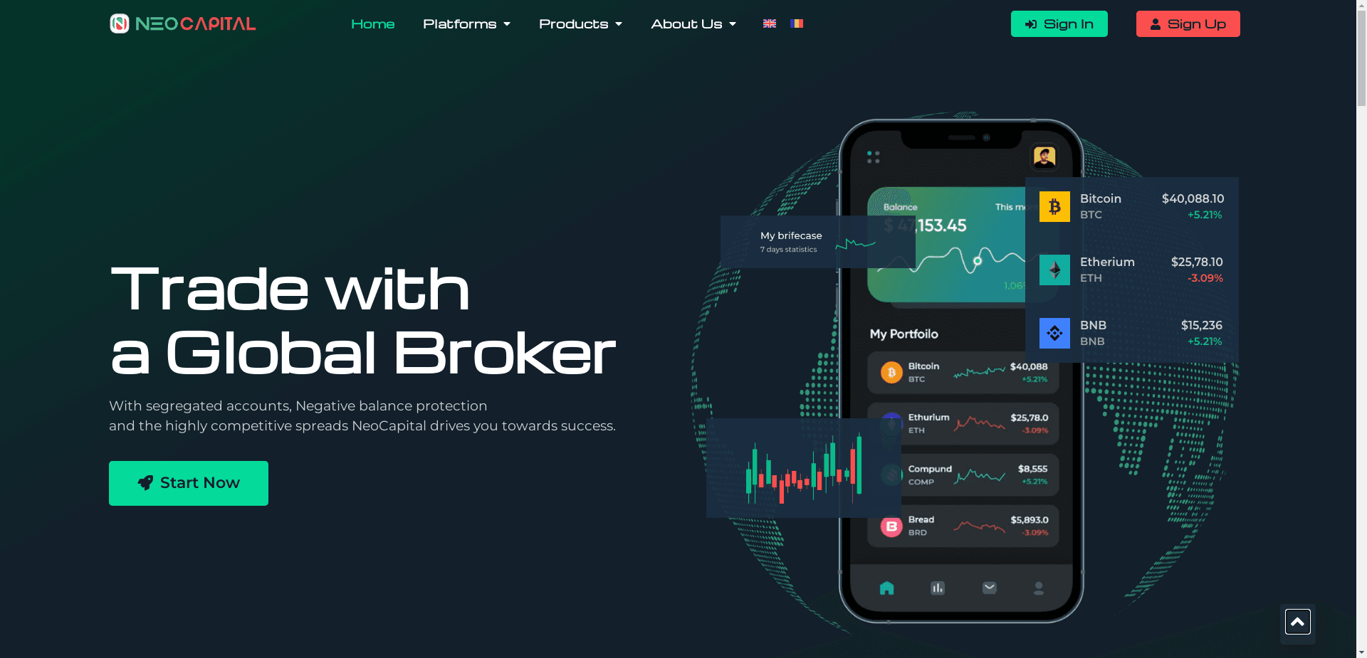 Neocapital отзывы и обзор. Развод, лохотрон или правда. Только честные и правдивые отзывы.