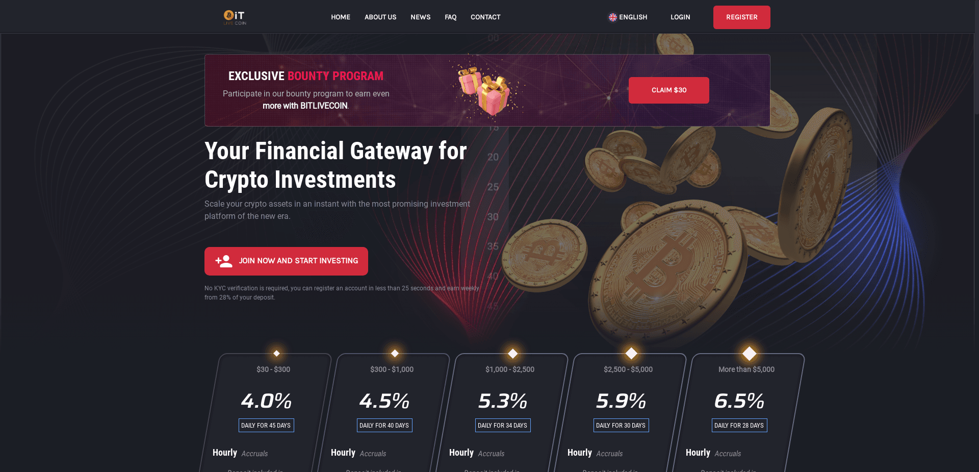 Bitlivecoin отзывы и обзор. Развод, лохотрон или правда. Только честные и правдивые отзывы на Baxov.Net