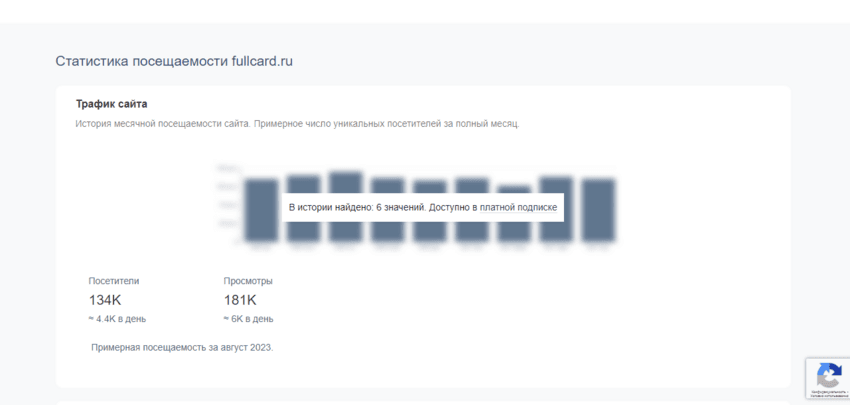 сомнительная статистика проекта