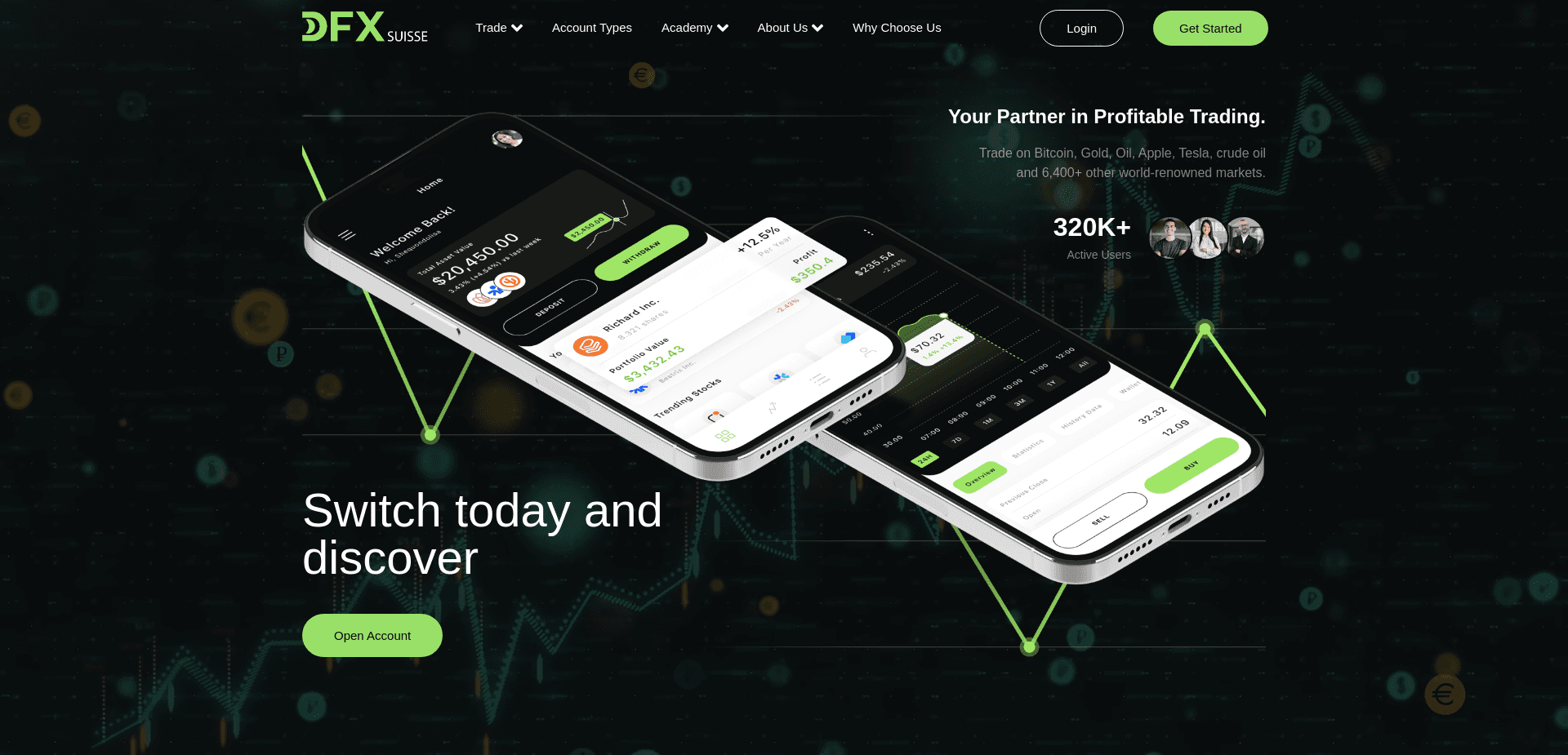 Screenshot for dfx-global.com - 3