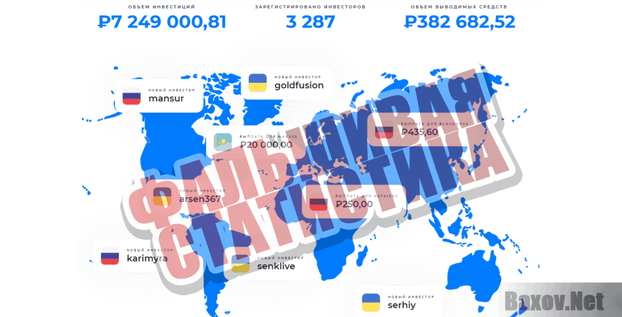 Startupfund Фальшивая статистика