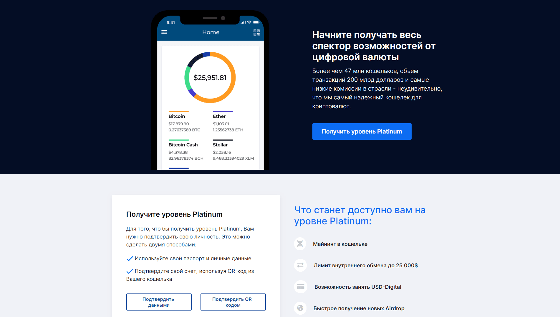 Bloсkchain wallet account verification развод, лохотрон или правда. Только честные и правдивые отзывы на Baxov.Net