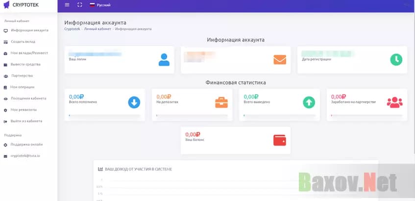 Личный кабинет лохотрона