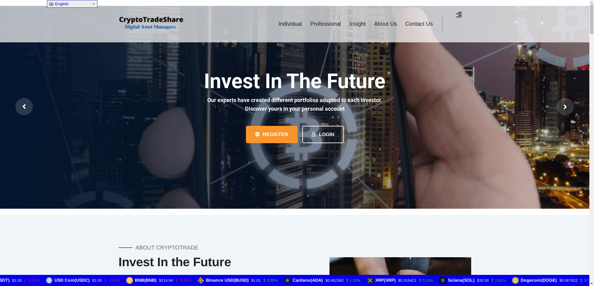 Crypto Trade Consulting Ltd. отзывы и обзор. Развод, лохотрон или правда. Только честные и правдивые отзывы на Baxov.Net