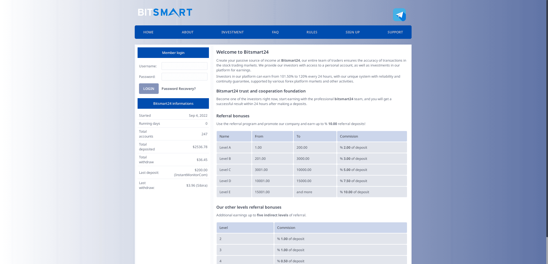 Bitsmart24 отзывы и обзор. Развод, лохотрон или правда. Только честные и правдивые отзывы на Baxov.Net