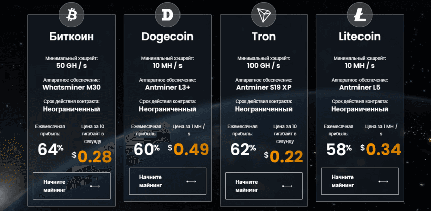 обещание прибыли от мошенников