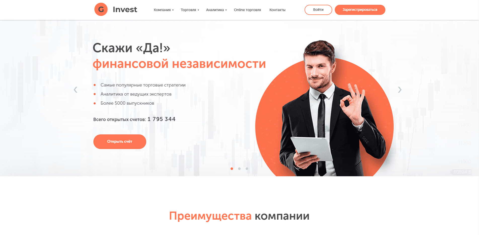 G-Invest отзывы и обзор. Развод, лохотрон или правда. Только честные и правдивые отзывы на Baxov.Net