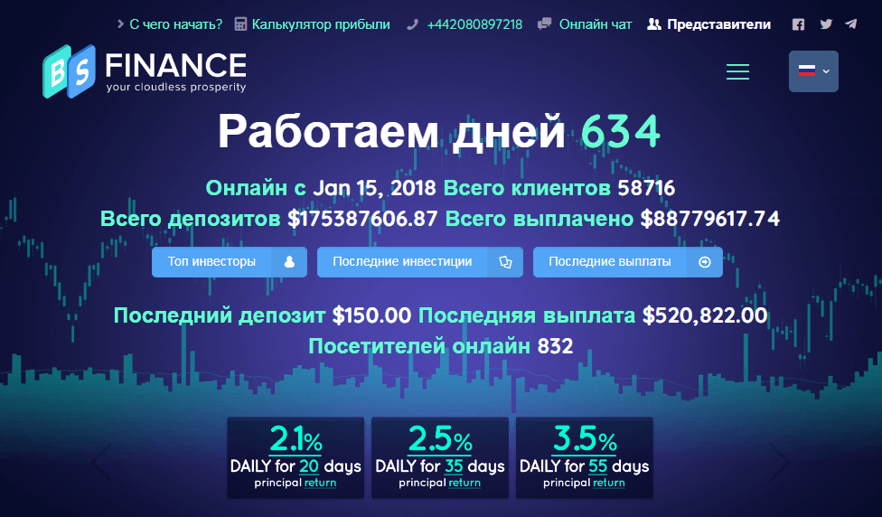 BSFinance Limited - Финансовая пирамида