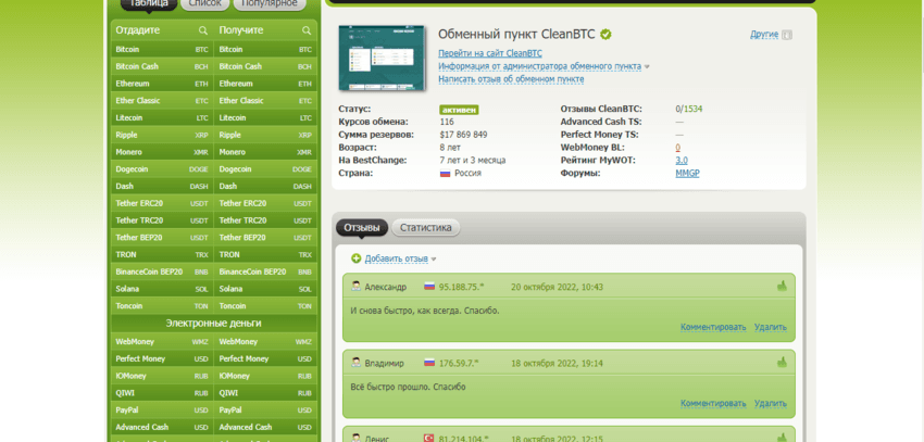 данные мониторинга об обменнике