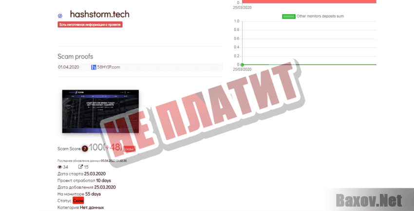HASHSTORM Не платит