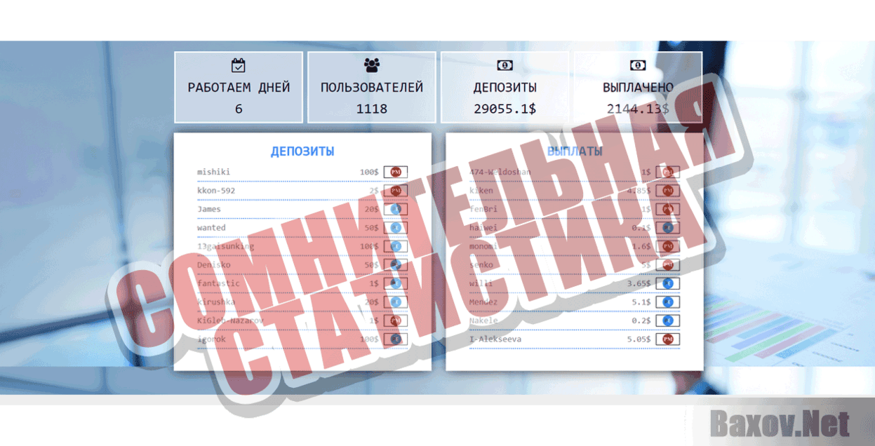 Рост Капитал Сомнительная статистика