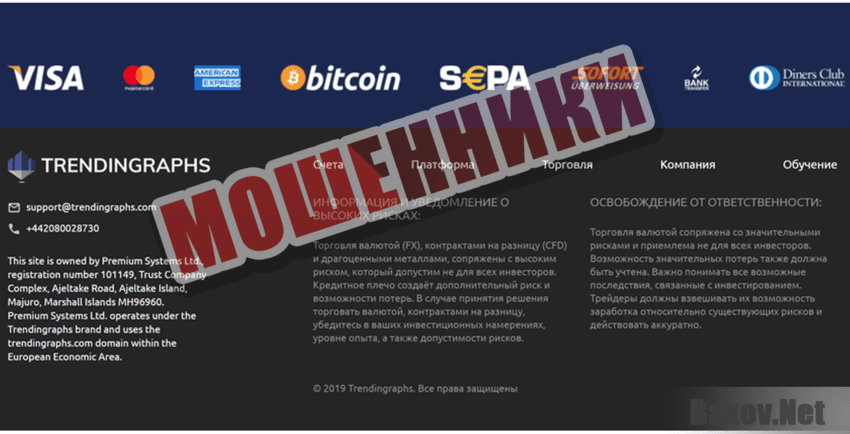 Trendingraphs - Мошенники