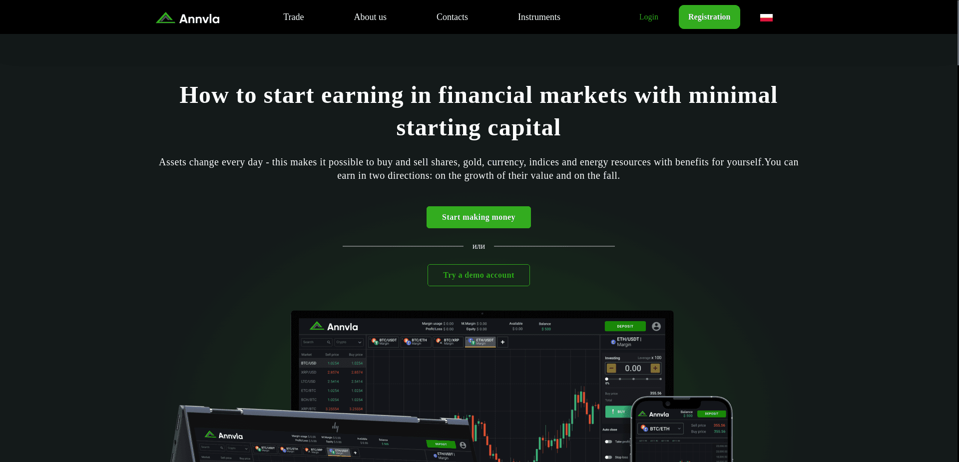 Annvla отзывы и обзор. Развод, лохотрон или правда. Только честные и правдивые отзывы на Baxov.Net