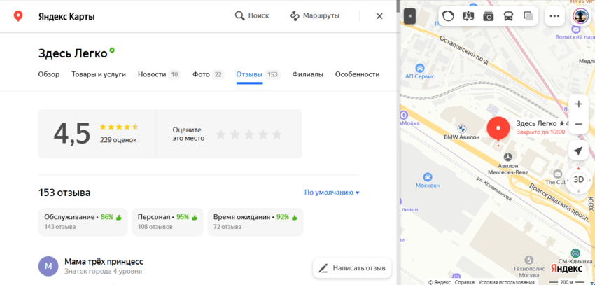 отзывы на картах о проекте