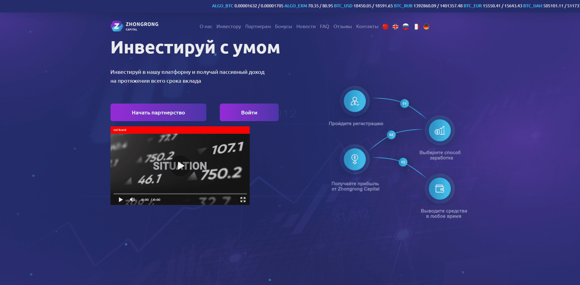 Zhongrong International Capital Management Limited отзывы и обзор. Развод, лохотрон или правда. Только честные и правдивые отзывы на Baxov.Net