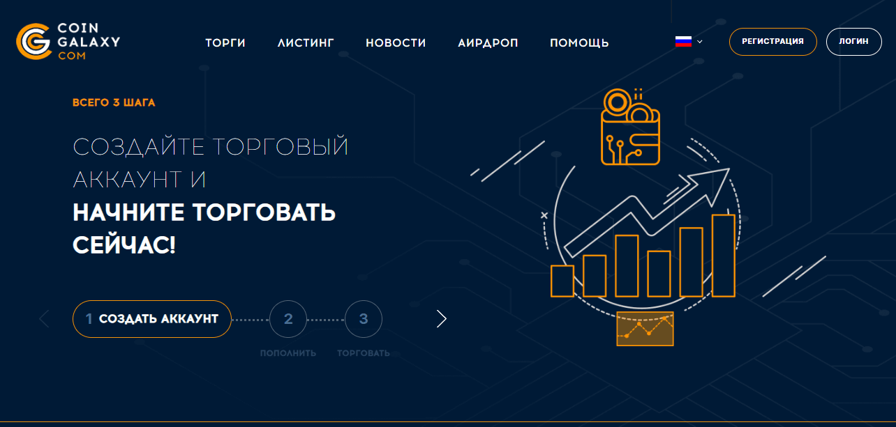 липовая криптовалютная биржа от мошенников