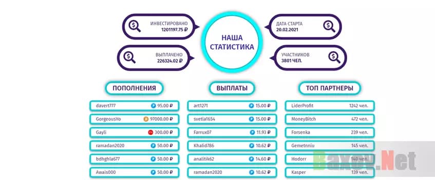 Мизерные выплаты