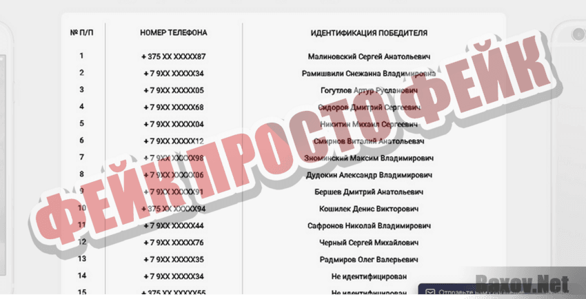 GP Postcash Фейк Просто фейк