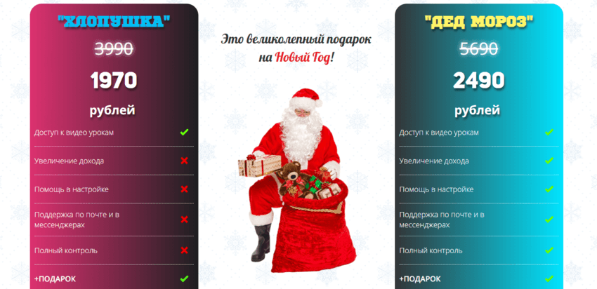 тарифы лохотрона на сайте