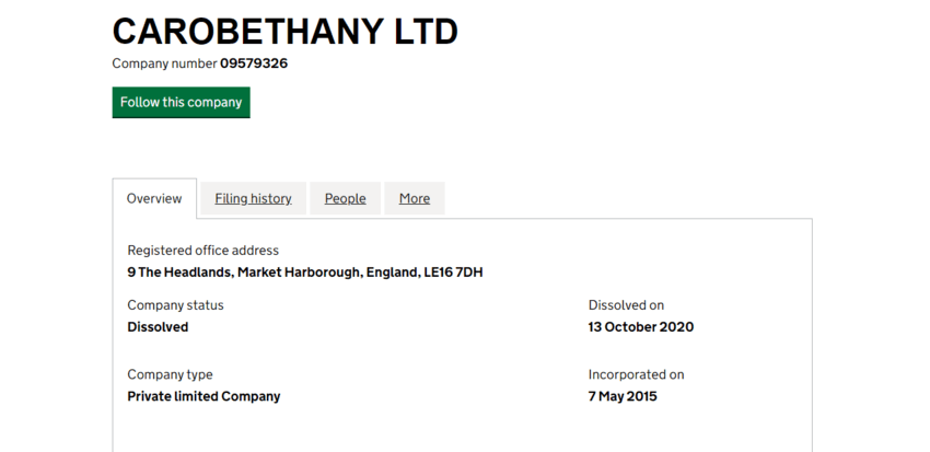 данные о закрытой компании в Великобритании