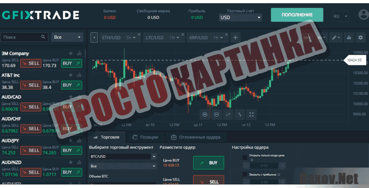Gfixtrade Просто картинка