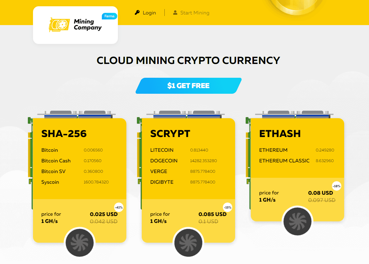 MININGCOMPANY Лохотрон