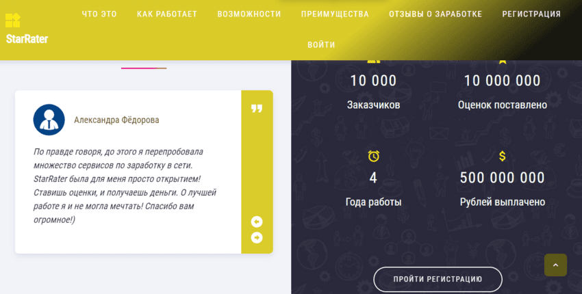 липовая статистика и вывод