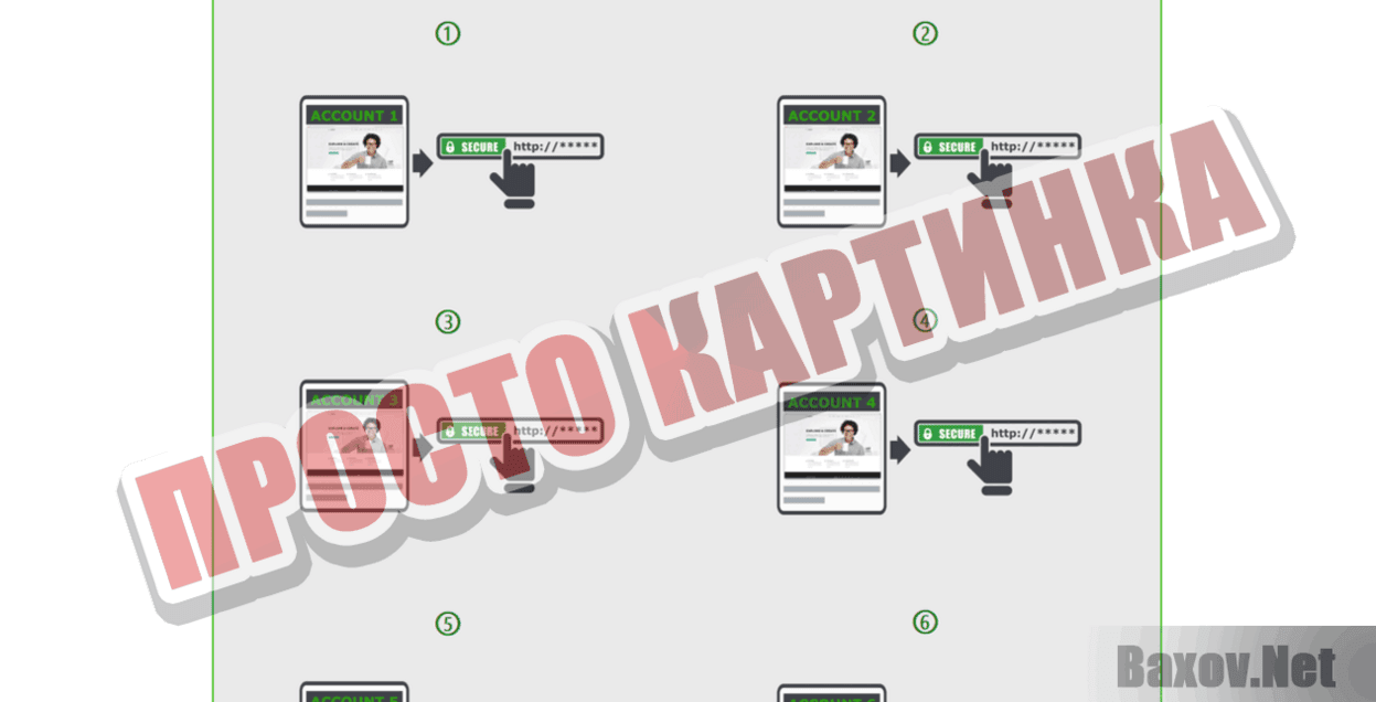 Recycling-Service Просто картинка