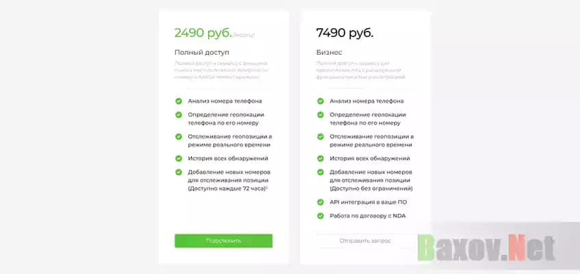 Тарифы шарлатанов
