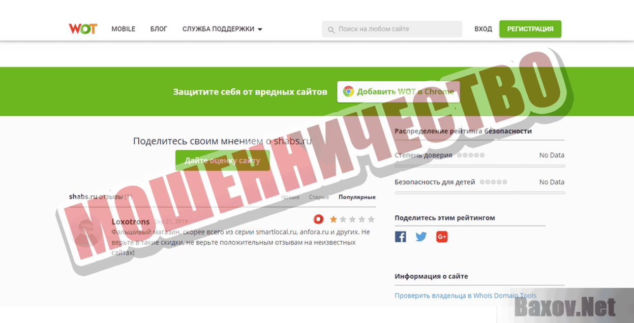 Shabs Ru Мошенничество