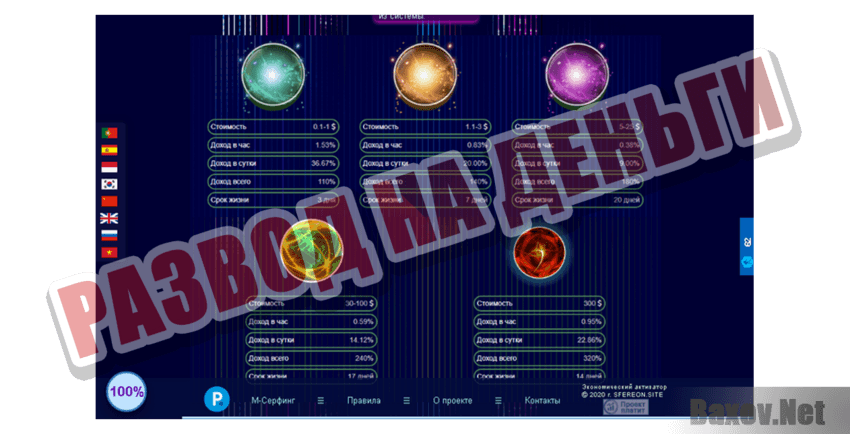 Sfereon Развод на деньги