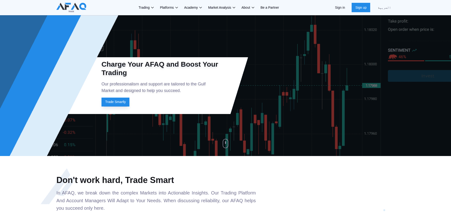 Брокер Afaq Trade отзывы и обзор. Развод, лохотрон или правда. Только честные и правдивые отзывы.