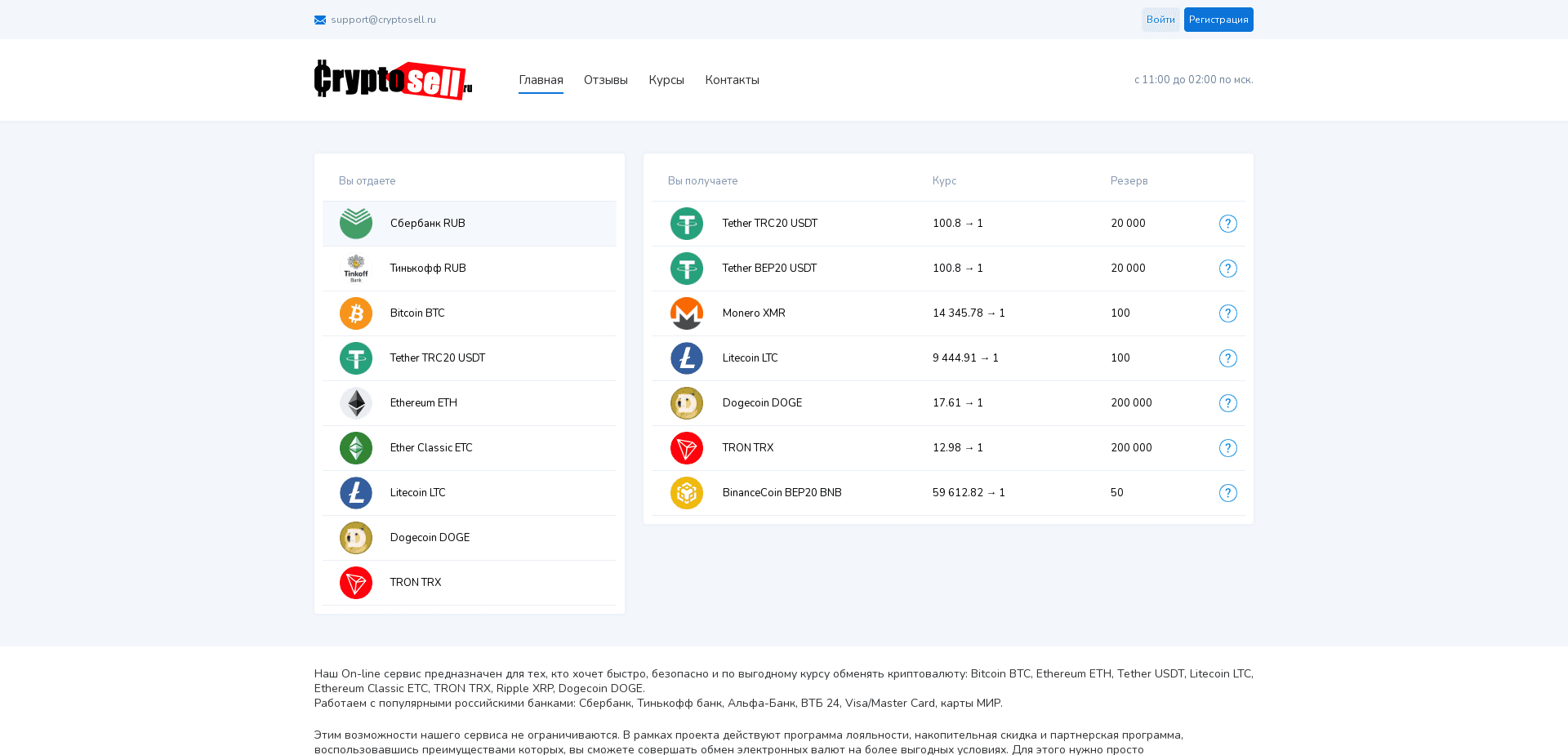 Cryptosell отзывы и обзор. Развод, лохотрон или правда. Только честные и правдивые отзывы.