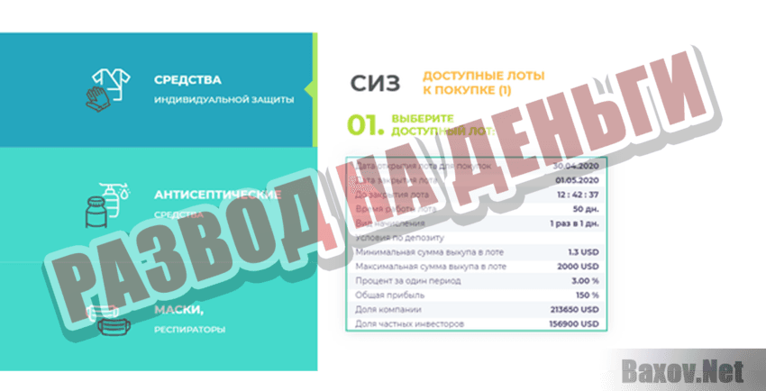 Biswhale LTD Развод на деньги