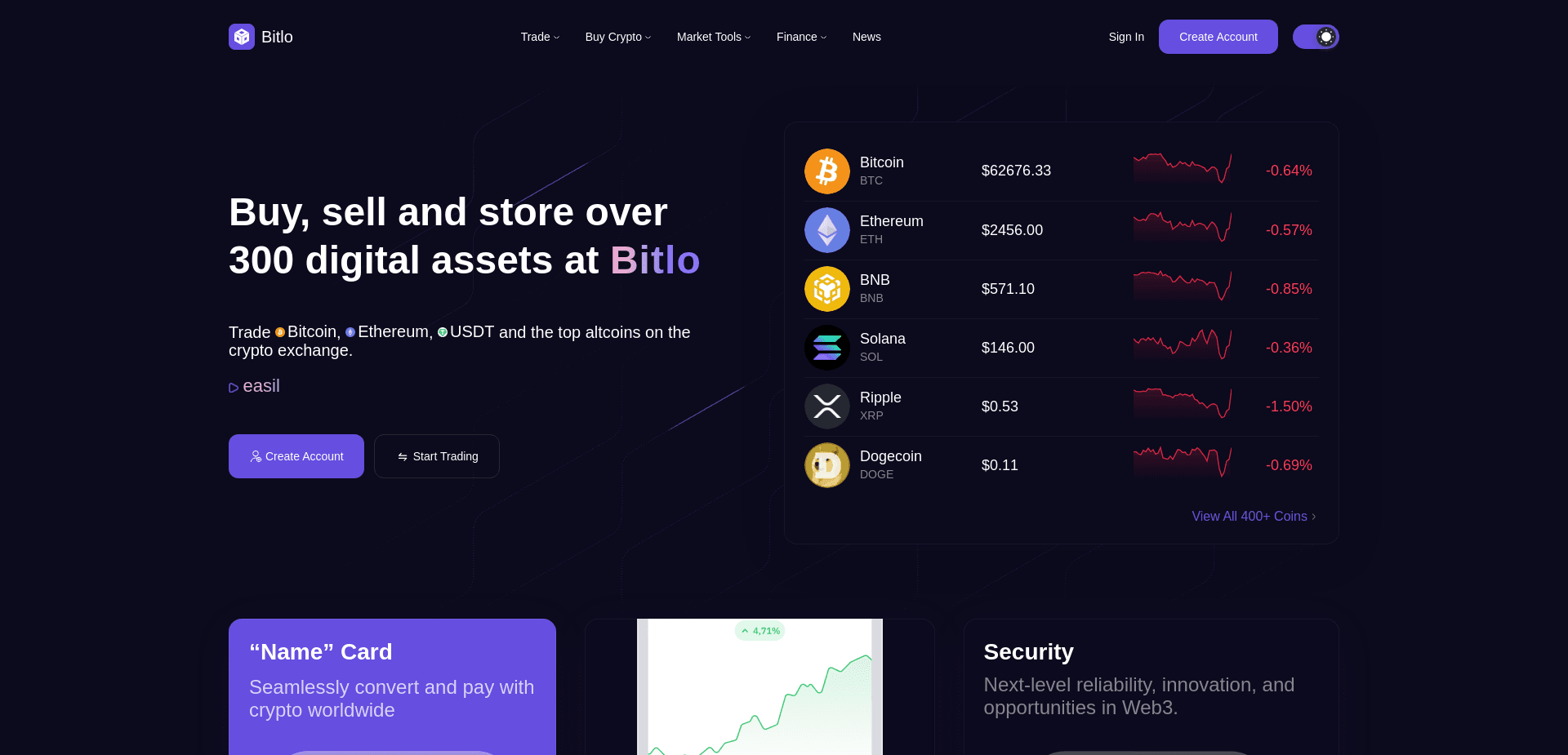 Screenshot for bit-lo.com - 0