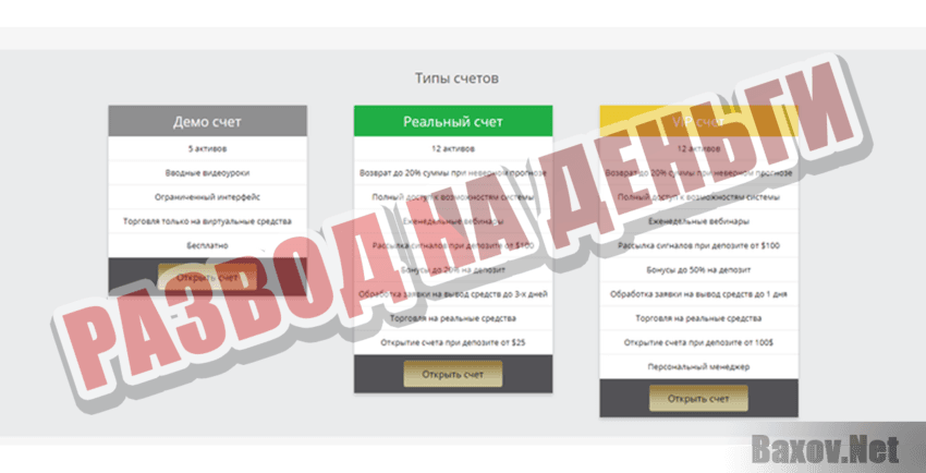 Cryptooption Развод на деньги