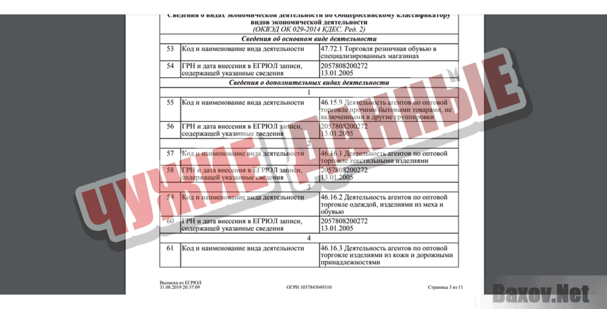 Salamon-Shoes Чужие данные