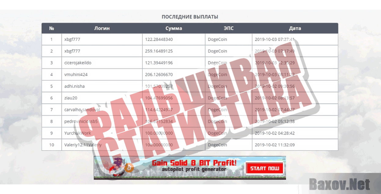 MMGP.space Фальшивая статистика