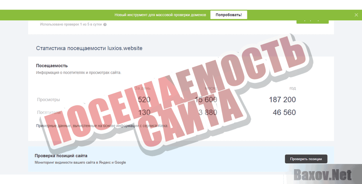 Luxios Посещаемость сайта