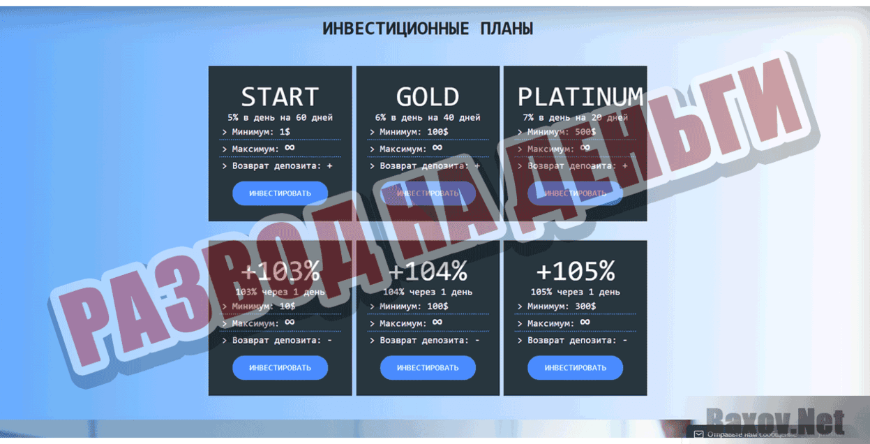 Рост Капитал Развод на деньги