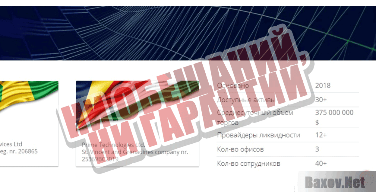 Prime XBT Ни обещаний, ни гарантий