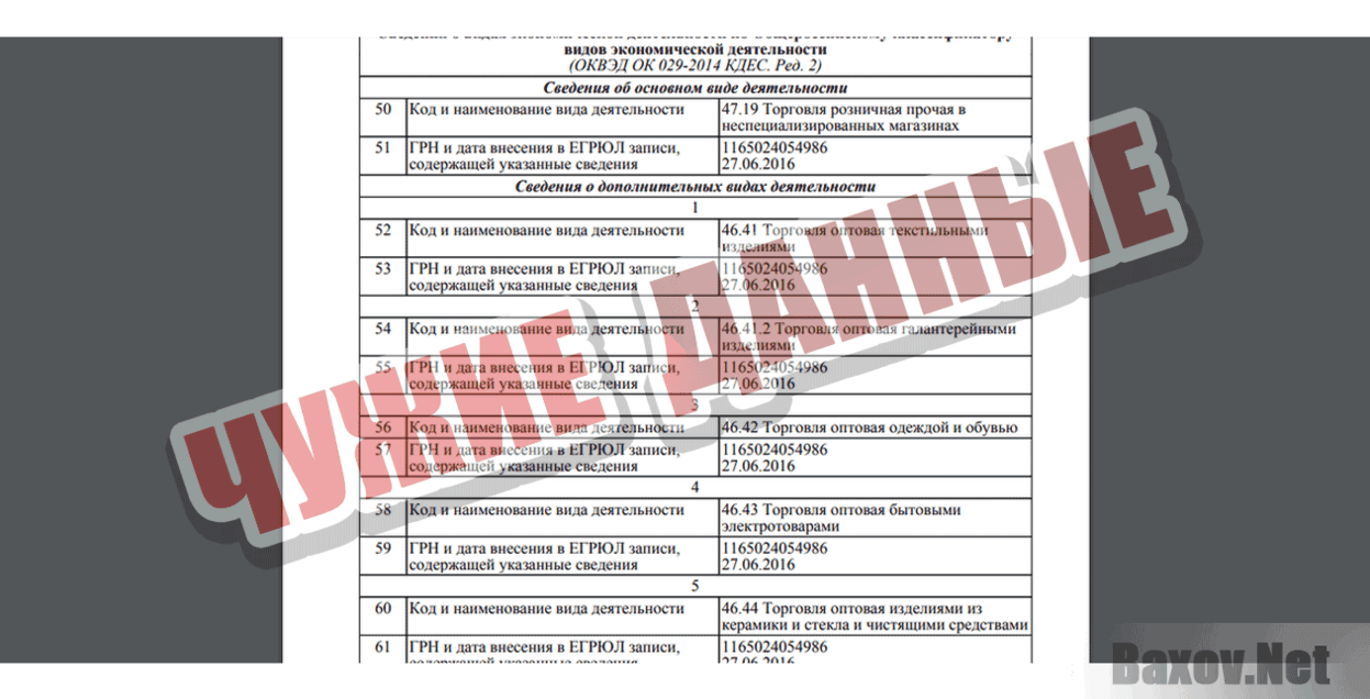 Xiaomi Mi Band 4 со скидкой Чужие данные