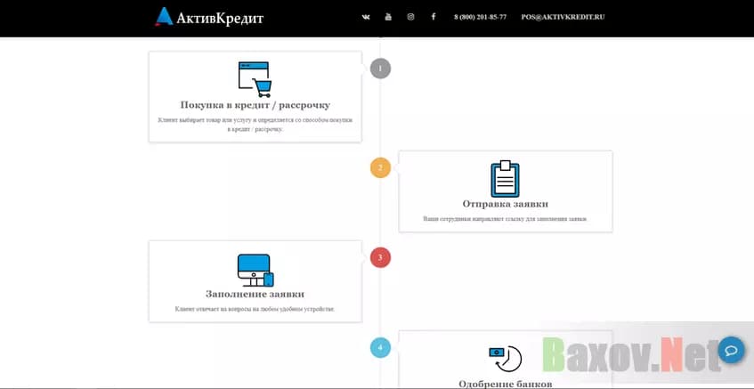 Условия работы