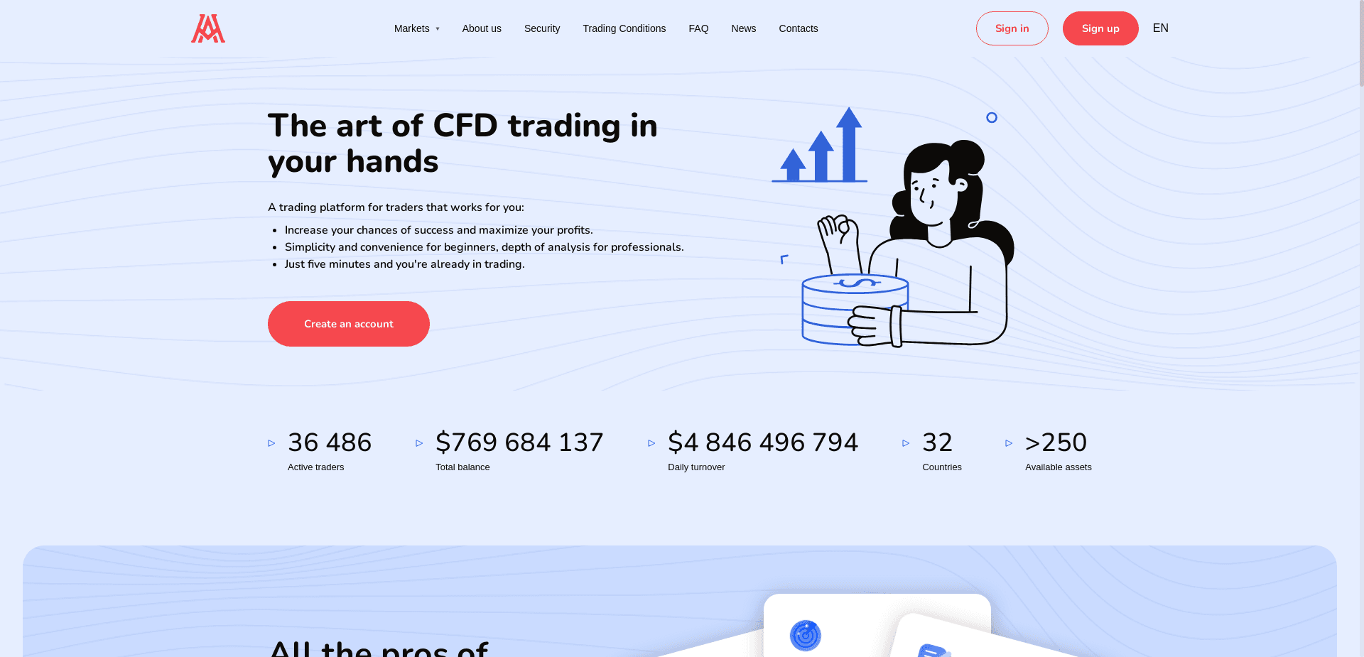 Affila Market отзывы и обзор. Развод, лохотрон или правда. Только честные и правдивые отзывы.